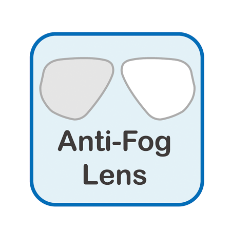 Introduction to Anti-fog Lens